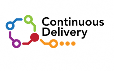 Continuous Integration – True Agility For Software Development