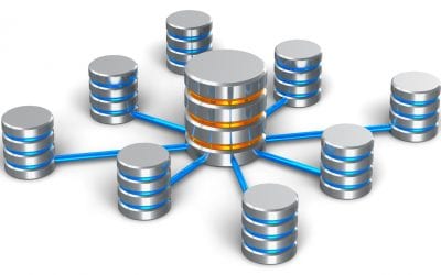 What is NoSQL? Why NoSQL & Types of NoSQL Database
