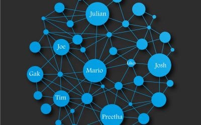 Graph Database