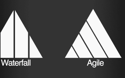 Agile vs Waterfall – The similarities !