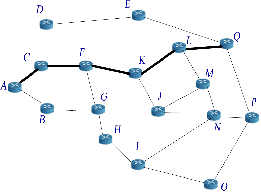 Mesh Network Mario Gerard