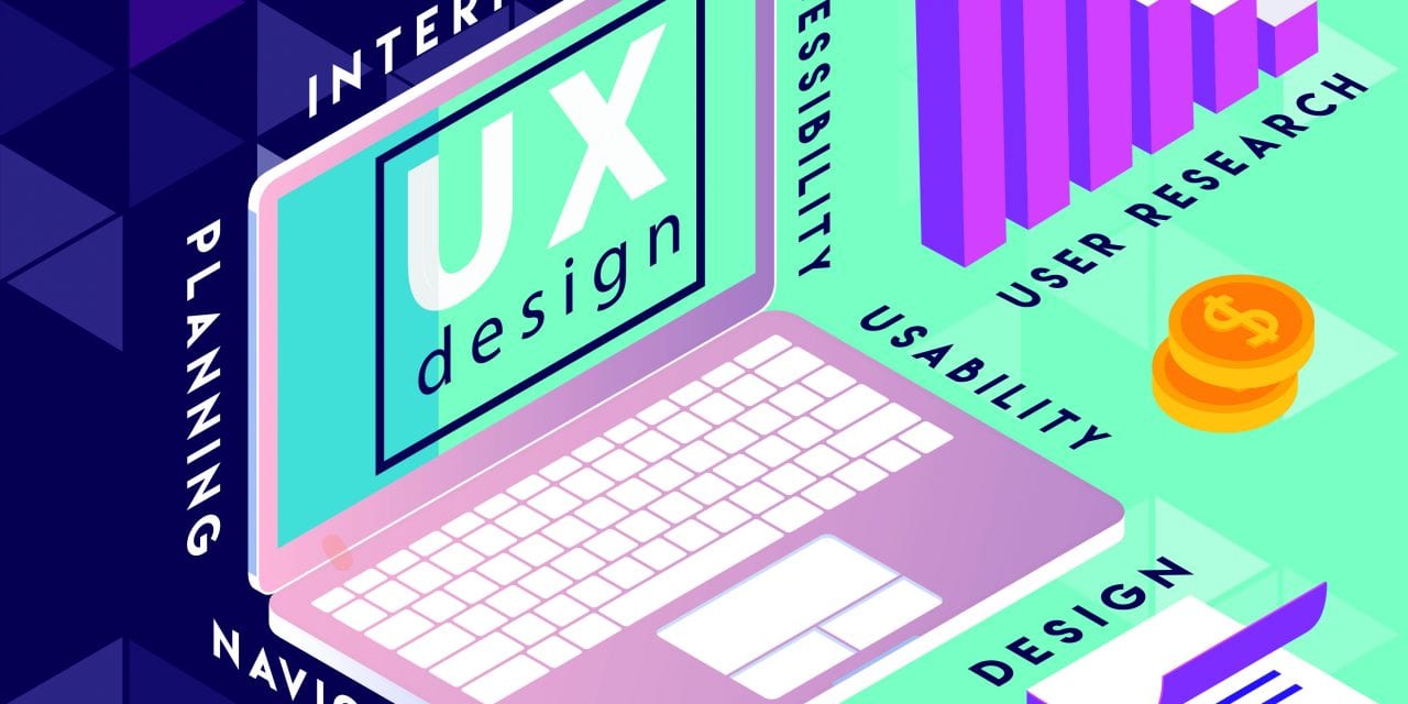 User Experience Maturity Models