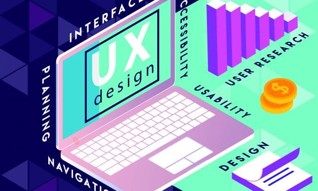 User Experience Maturity Models