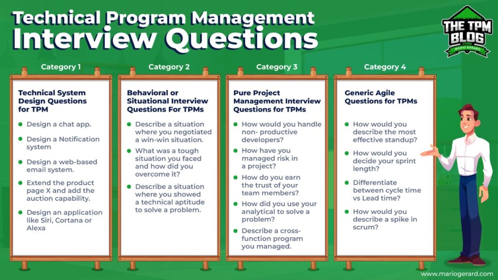 top technical program manager interview questions list