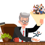 TPM Job Search: Top-of-Funnel Tactics to Get More Interviews