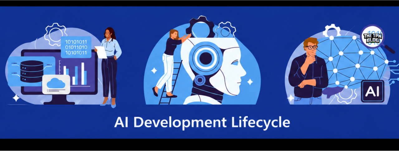 AI Development LifeCycle For TPMs