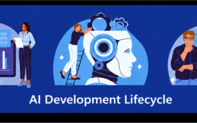 AI Development LifeCycle For TPMs